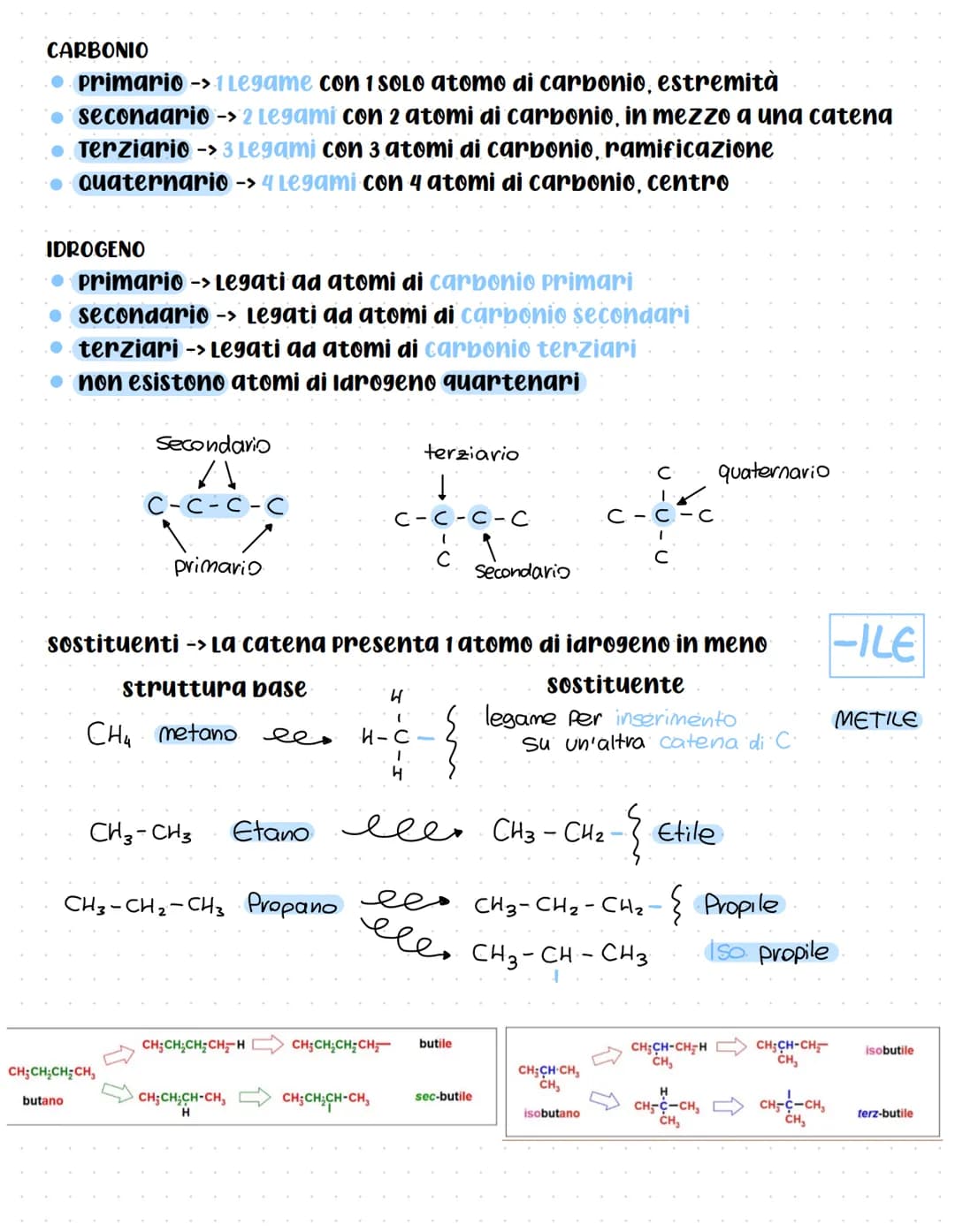 
<h2>Introduction</h2>
<p>Organic compounds are composed exclusively of carbon and hydrogen. Within this category, we find different types o