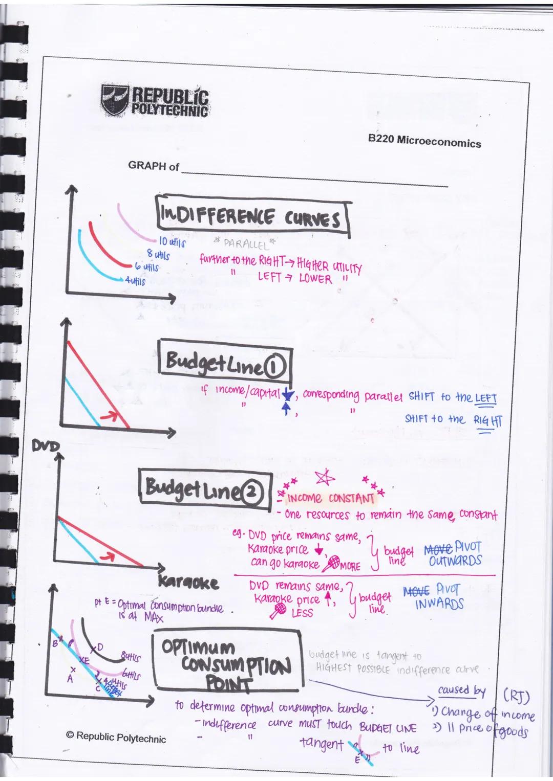 Economics is the study of how societies use scarce resources to produce
valuable goods& services and distribute them among diff individuals.