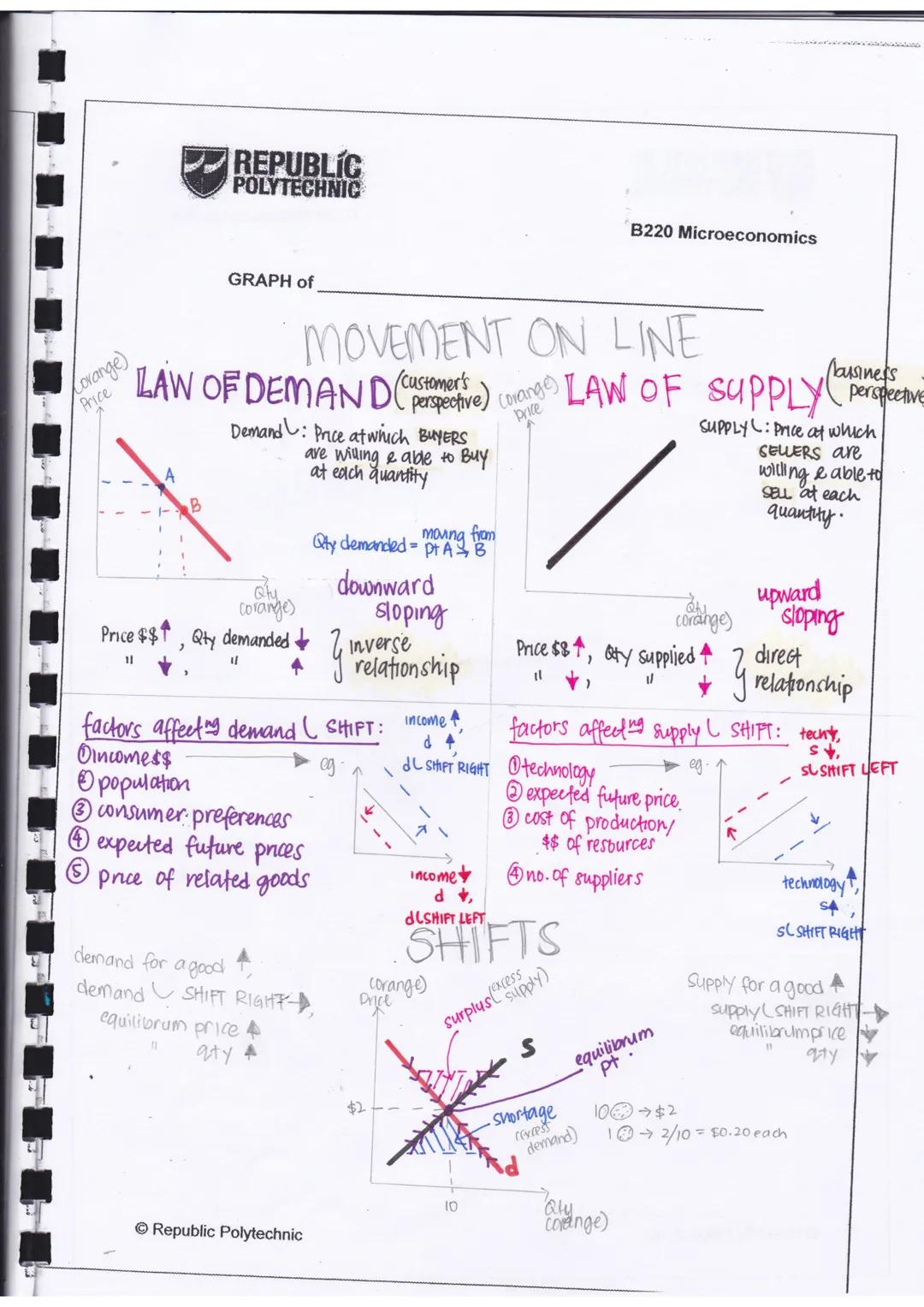 Economics is the study of how societies use scarce resources to produce
valuable goods& services and distribute them among diff individuals.