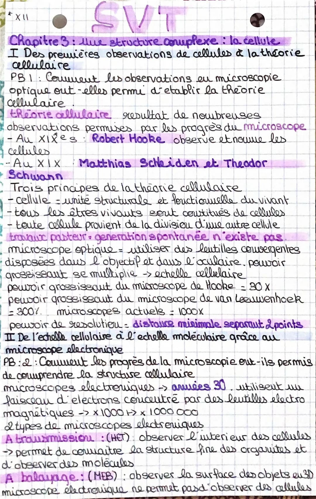 *X11

# SVT

Chapitre 3: llue structure couplexe : la cellule

I Des premières observations de cellules à la théorie
callulaire

PB1: Commen