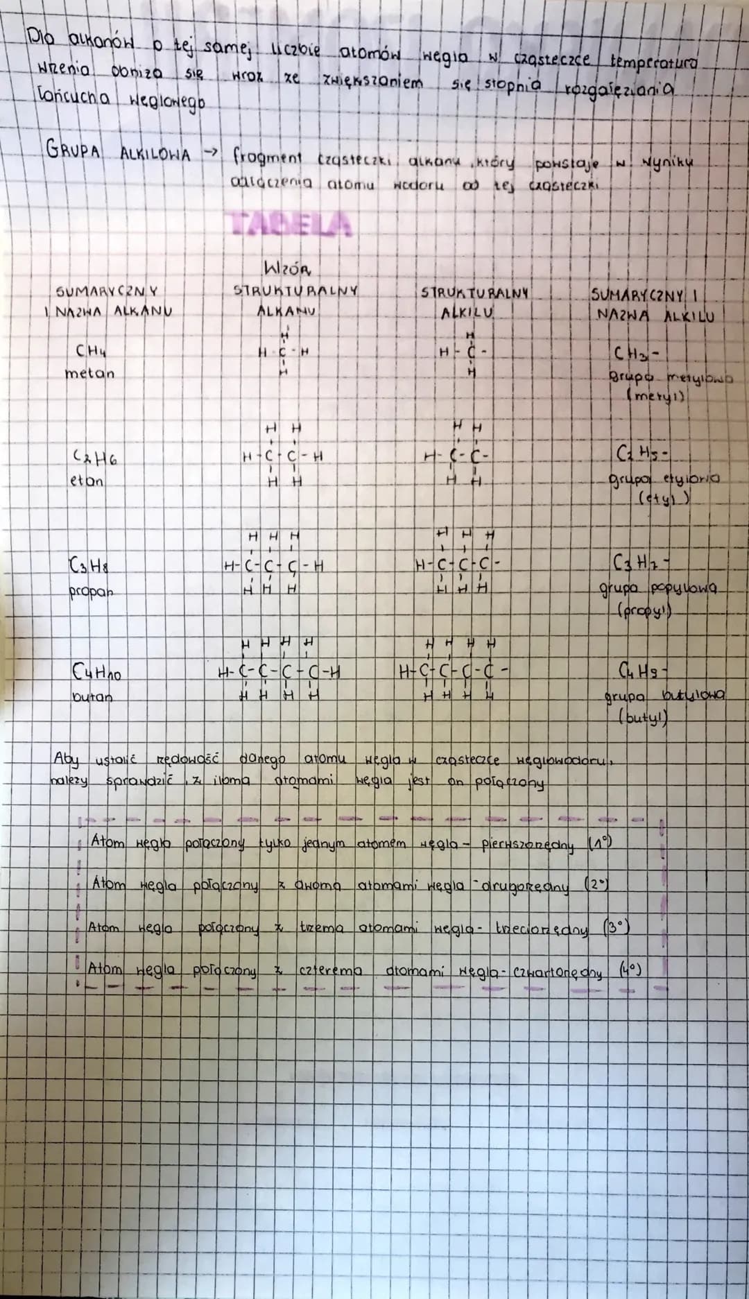 # ZJAWISKO IZOMERII

IZOMERIA - zjawisko występowania związków chemicznych o takım
samym skladae chemicznym (wzone sumarycznym) lecz
roznej 