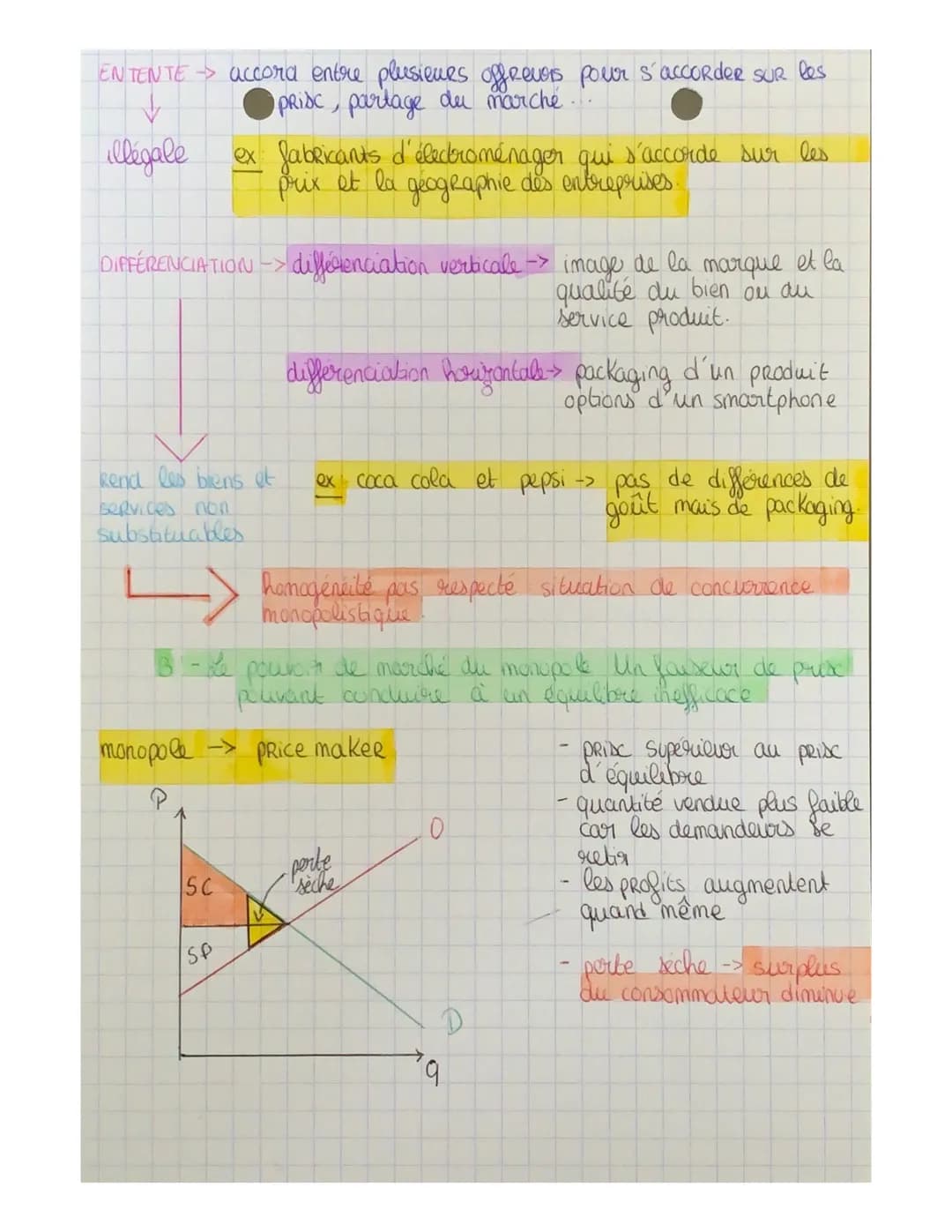 # Chapitre 6

Comment les marches imparfaitement concurentiels fonctionnent-
ils?

I-de pouvoir de marché des monopoles et des oligopoles
il