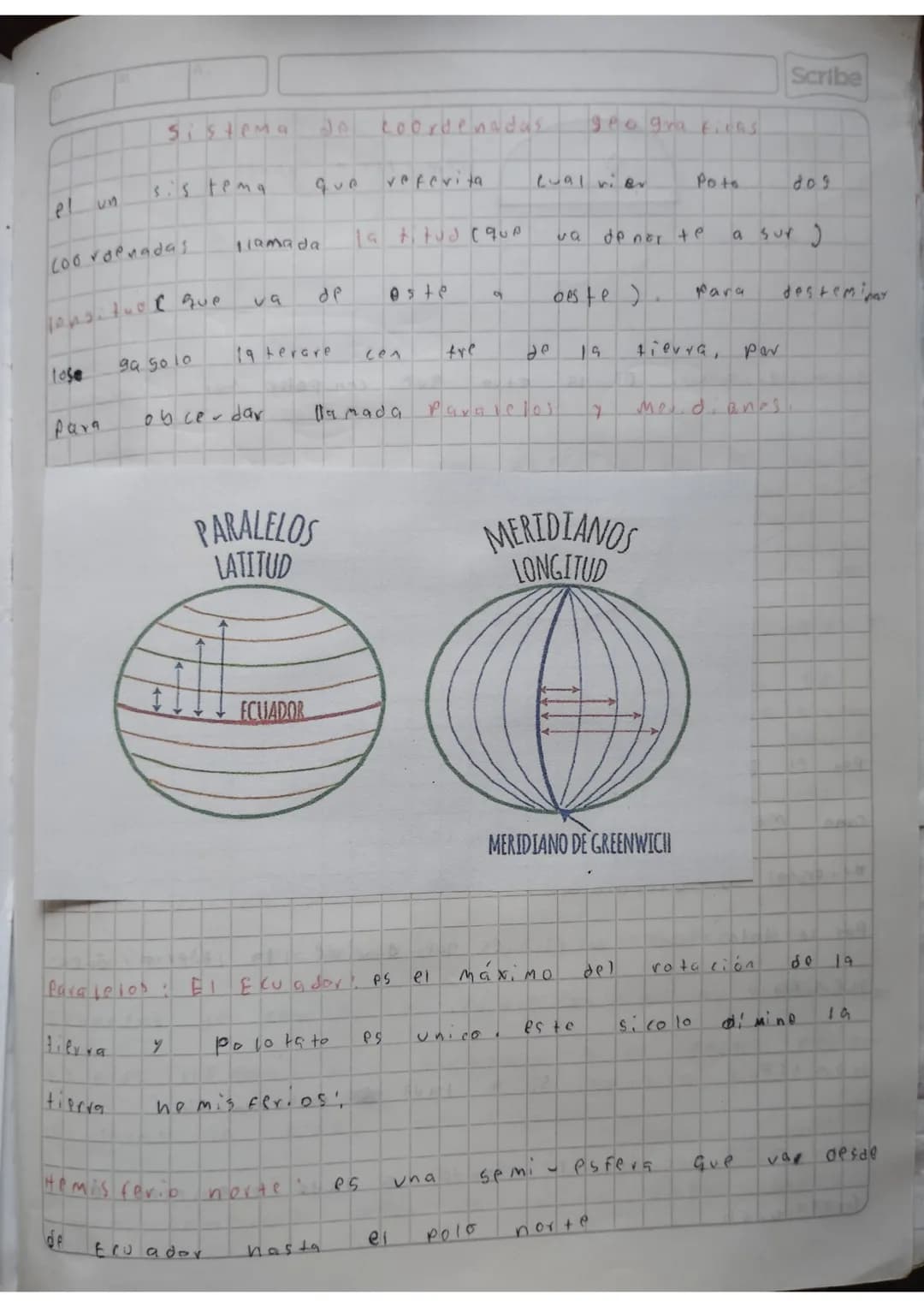 Scribe
Sistema de coordenadas geograficas
el un sistema que referita Lual vier Poto dog
coo ropnadas 11ama da la titud (qup va de nor te a s