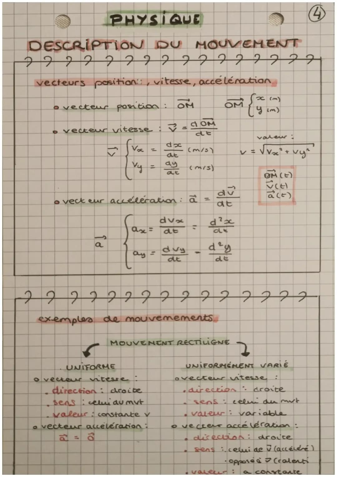 # PHYSIQUE

#### DESCRIPTION DU MOUVEMENT
2 7 7 7 7 7 7 7 7 7 7 7 7 777
vecteurs position:, vitesse, accélération

• vecteur position: $\vec