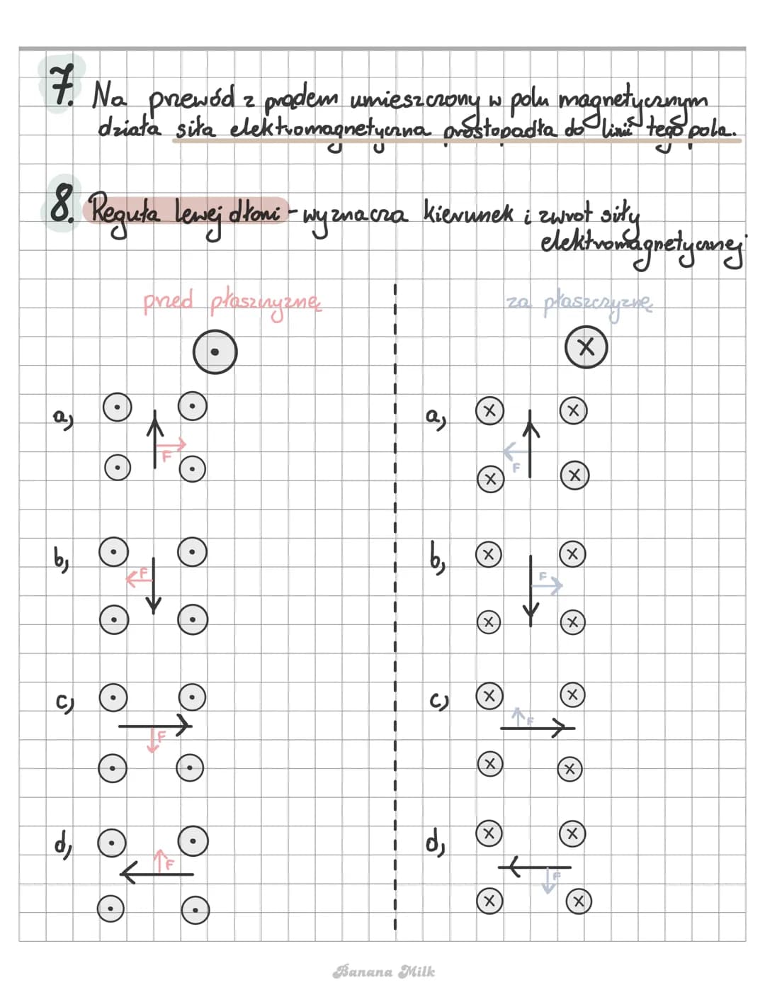 # Elektromagnetyzm

1. Pole magnetyerne: kasidy magnes jest jego
źródłem

2. Linie pola - linie zgodnie z którymi ustawia się, igła magretyc