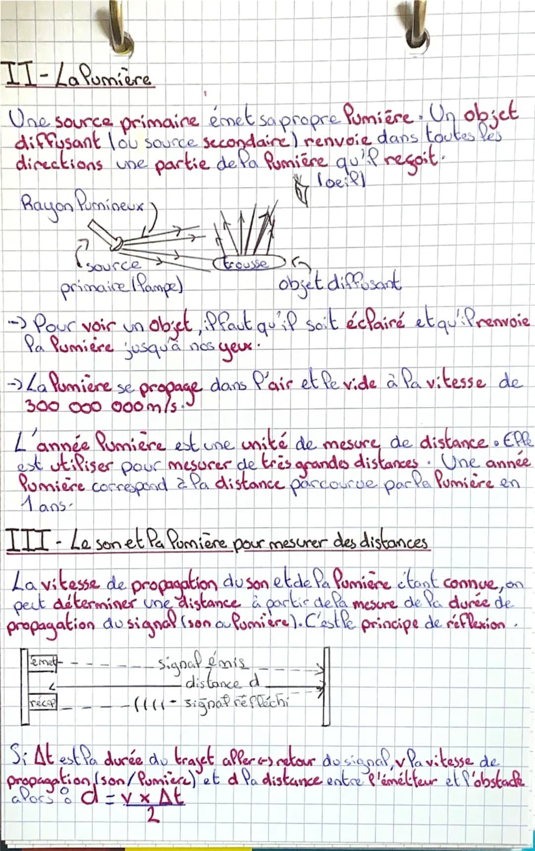 CHIMI QUE

Le son et Pa Pumière

I-Le son

Un son est une vibration qui se propage seulement
dans un milieu matériel, c'est-à-dire composé d