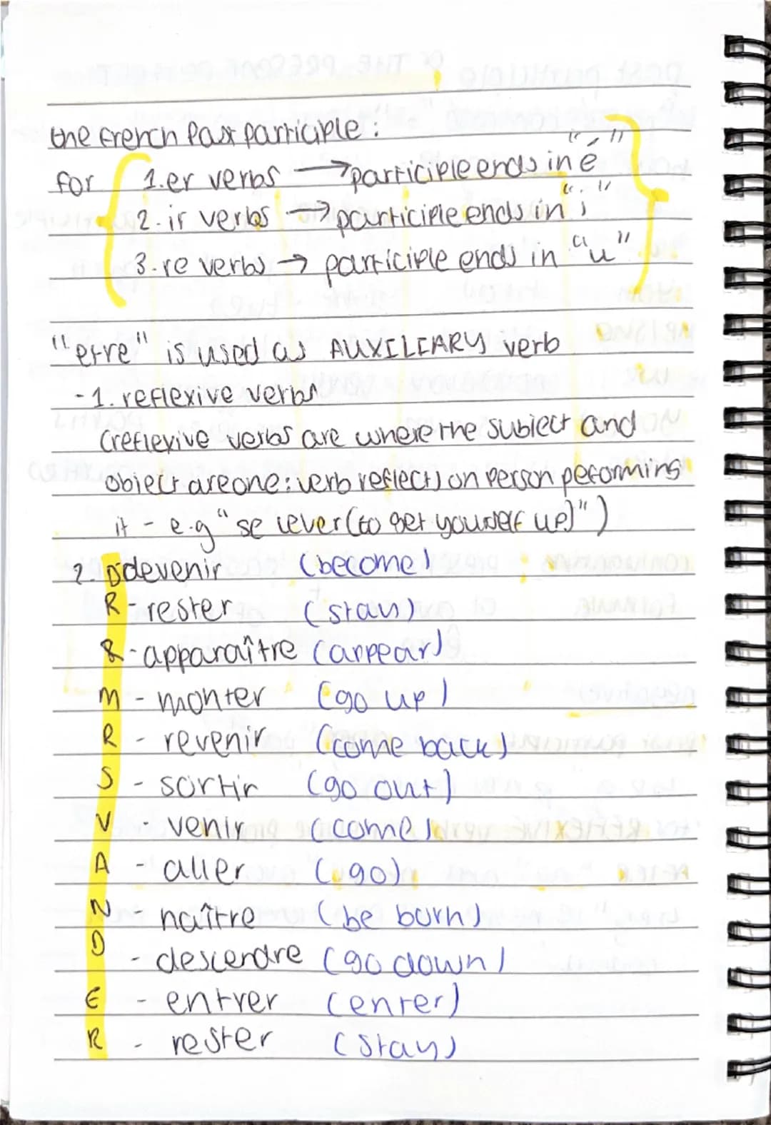 Tenses
Present tense
| Coniugaling: | -er verbs | type 1 -ir verbs | type 2 -ir verbs | -re venas |
|---|---|---|---|---|
| I | -e | -is | -