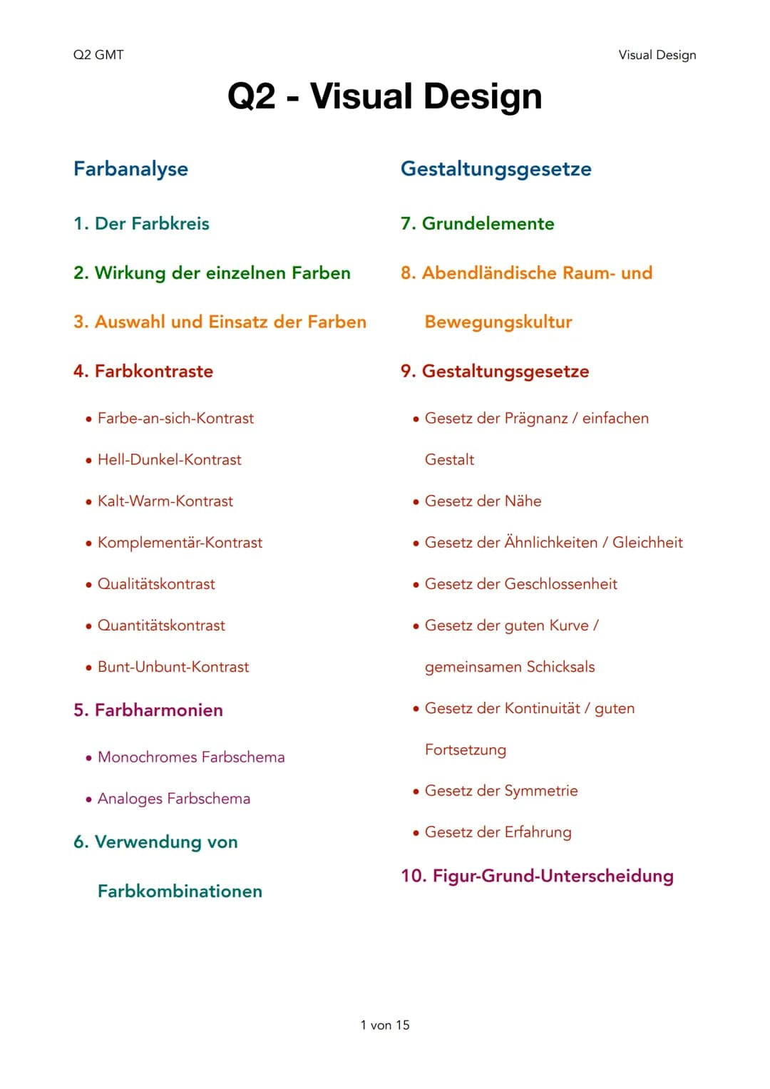 Q2 GMT
Visual Design

# Q2 - Visual Design

Farbanalyse

1. Der Farbkreis

2. Wirkung der einzelnen Farben

3. Auswahl und Einsatz der Farbe