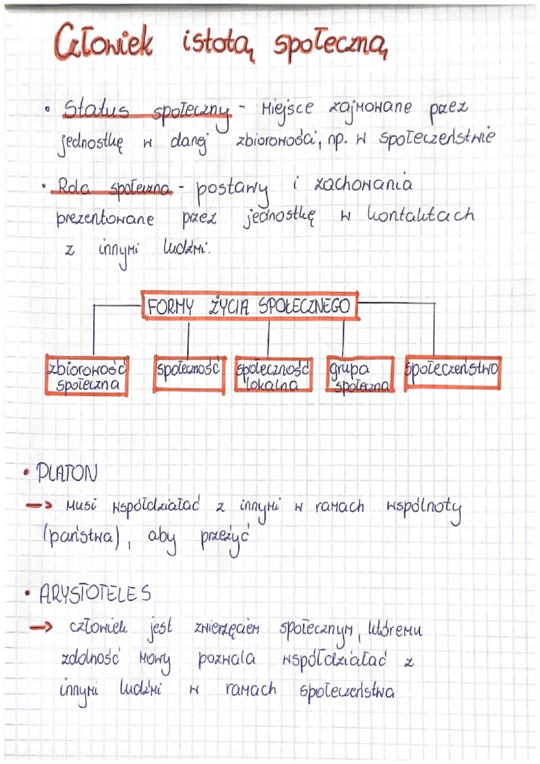 # Całowiek istotą, społeczna,

- Status społeczny Miejsce хајмонапе раех
jednosthę w danej zbiorowości, np. w społeczenstwie

- Roda spotezn
