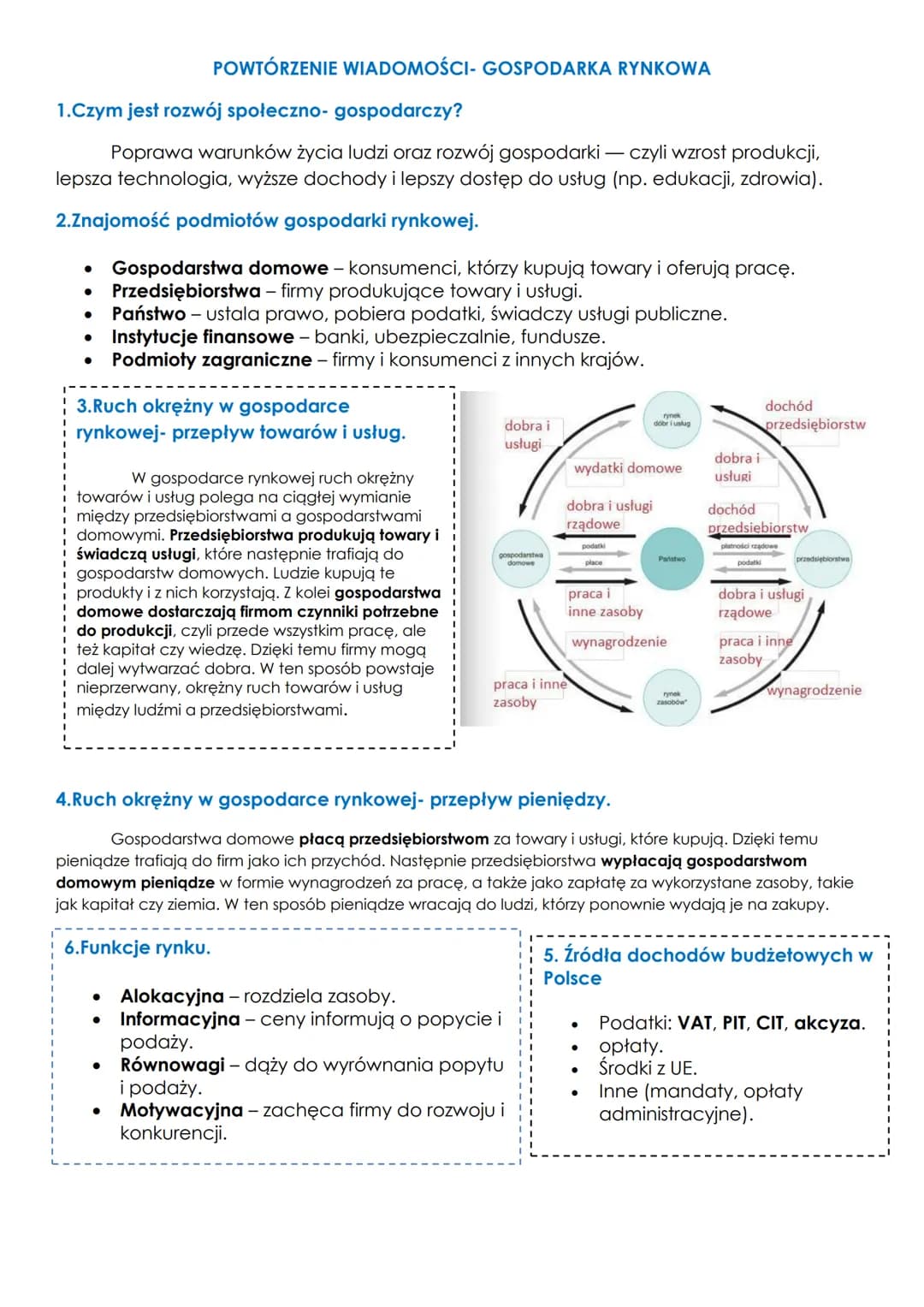 # POWTÓRZENIE WIADOMOŚCI- GOSPODARKA RYNKOWA

1.Czym jest rozwój społeczno- gospodarczy?

Poprawa warunków życia ludzi oraz rozwój gospodark