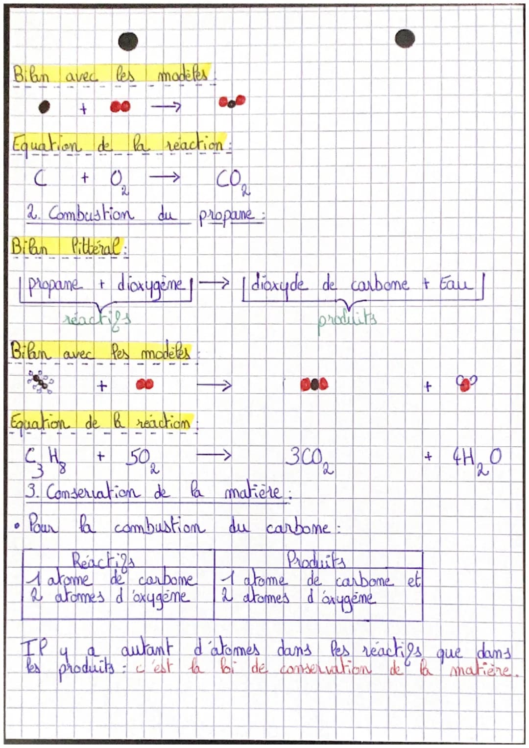 - CHIME •

Comment comprendre les transformations
chimiques grâce aux atomes?".

1. les atomes et les molécules

1. Ces atomes:

la matière 