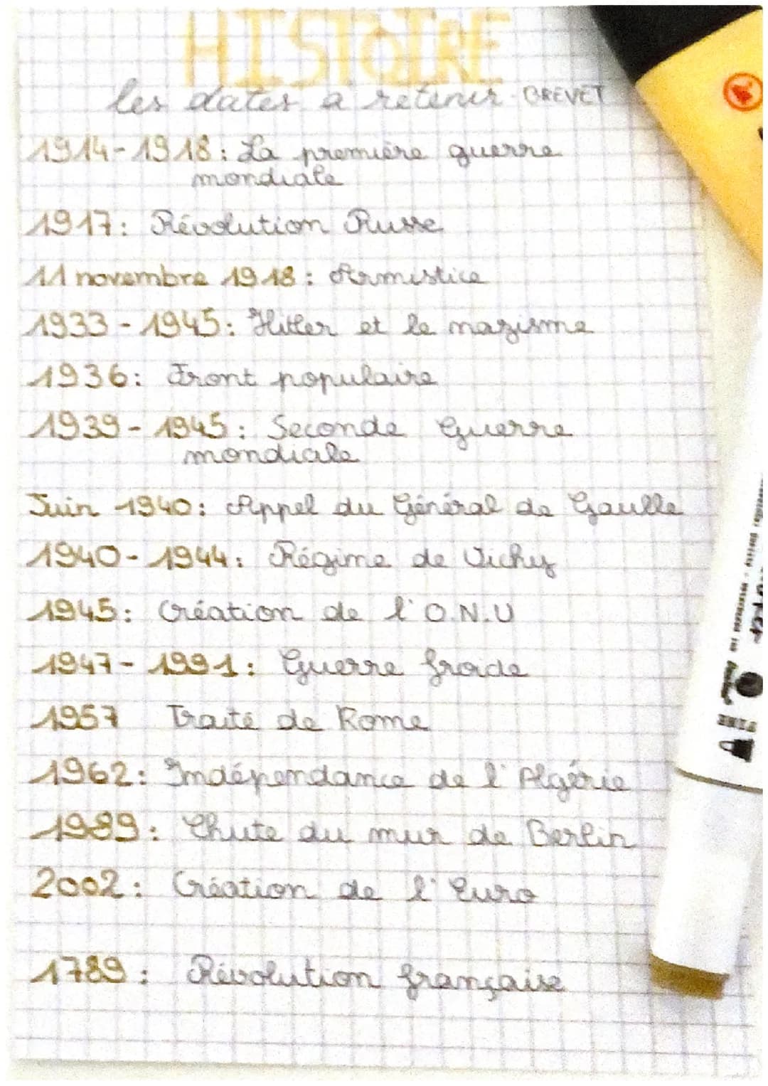 les dates a retenir BREVET

1914-1918: La première querre.
mondiale

1917: Révolution Russe

M novembre 1918: formistice

1933-1945: Hitler 