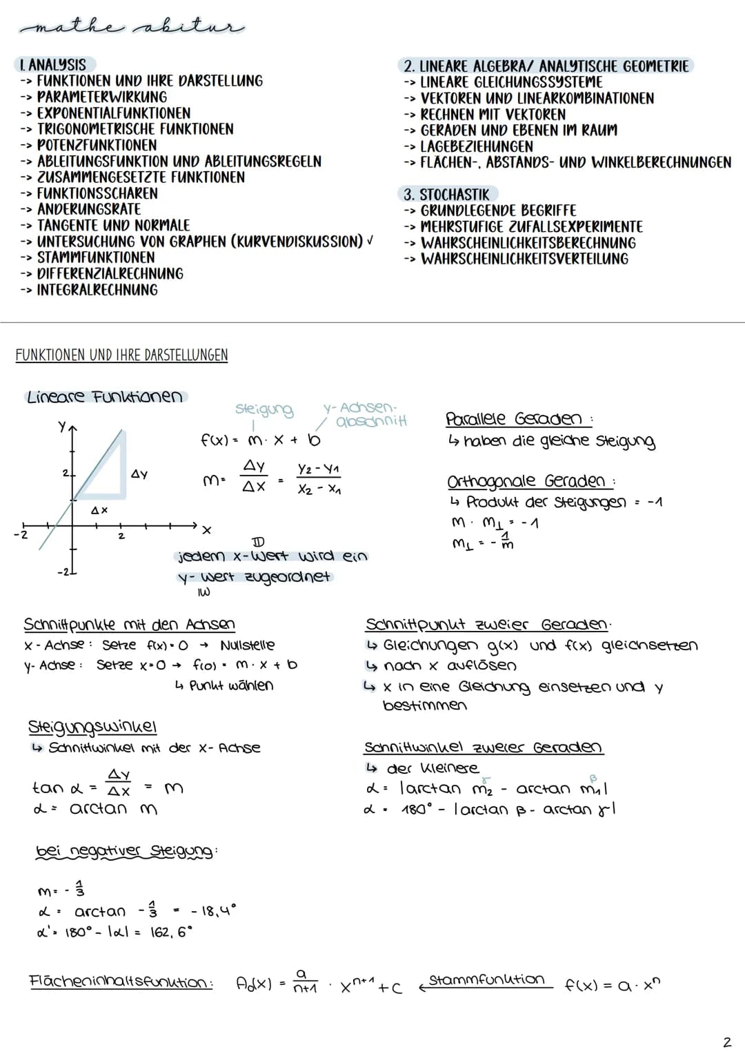ANALYSIS # mathe abitur

1. ANALYSIS

-> FUNKTIONEN UND IHRE DARSTELLUNG

-> PARAMETERWIRKUNG

-> EXPONENTIALFUNKTIONEN

-> TRIGONOMETRISCHE