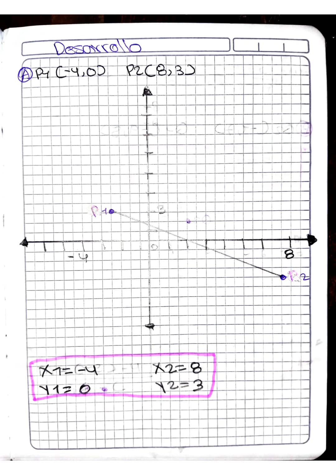 0104 24 Linea recta

Pendiente de una reстa. La Pen
diente de una recta se defino
como la inclinación que tiene
decha recта con respecto al 