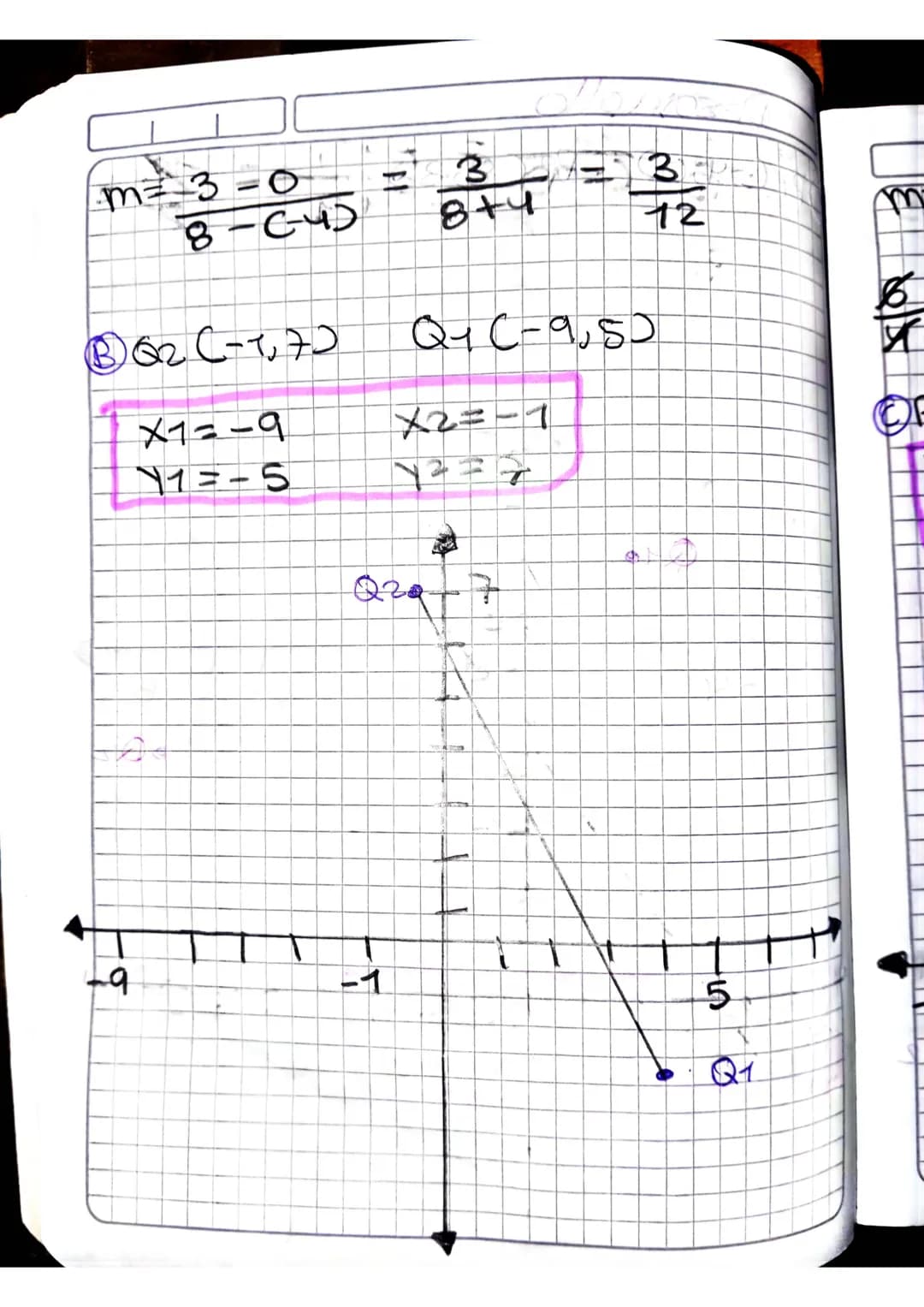 0104 24 Linea recta

Pendiente de una reстa. La Pen
diente de una recta se defino
como la inclinación que tiene
decha recта con respecto al 