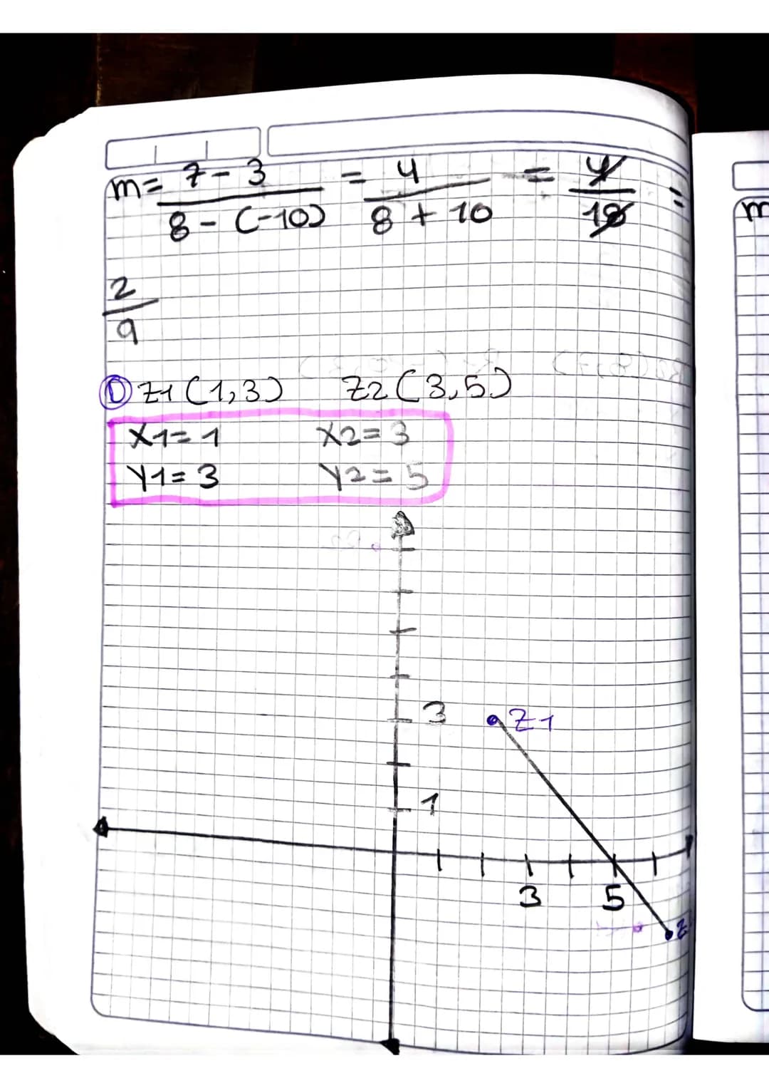 0104 24 Linea recta

Pendiente de una reстa. La Pen
diente de una recta se defino
como la inclinación que tiene
decha recта con respecto al 
