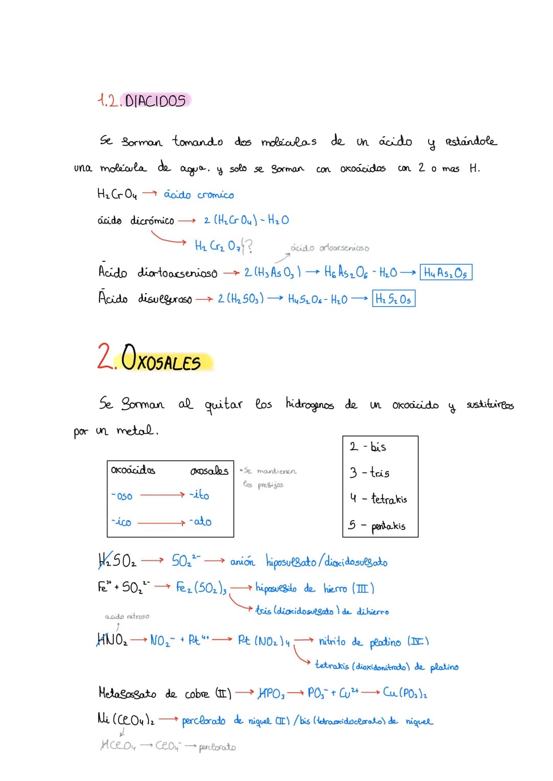 • GRUPO IS N(+1,+3,+5)/Py As (+3,+5)

HNO $\longrightarrow$ ácido hiponitroso

N HNO₂ $\longrightarrow$ácido nitroso

HNO₃ ácido nitrico

| 