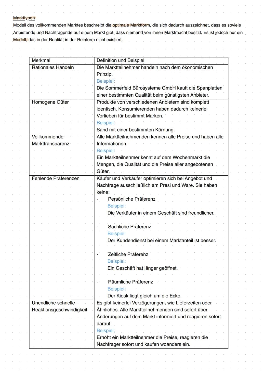 WSP Klausur Nr.4

Themen
- Angebot und Nachfrage
- Oligopol, Polipol, Monopol
- Vollkommender Markt
- Verschiebung der Kurven
- Preiselastiz