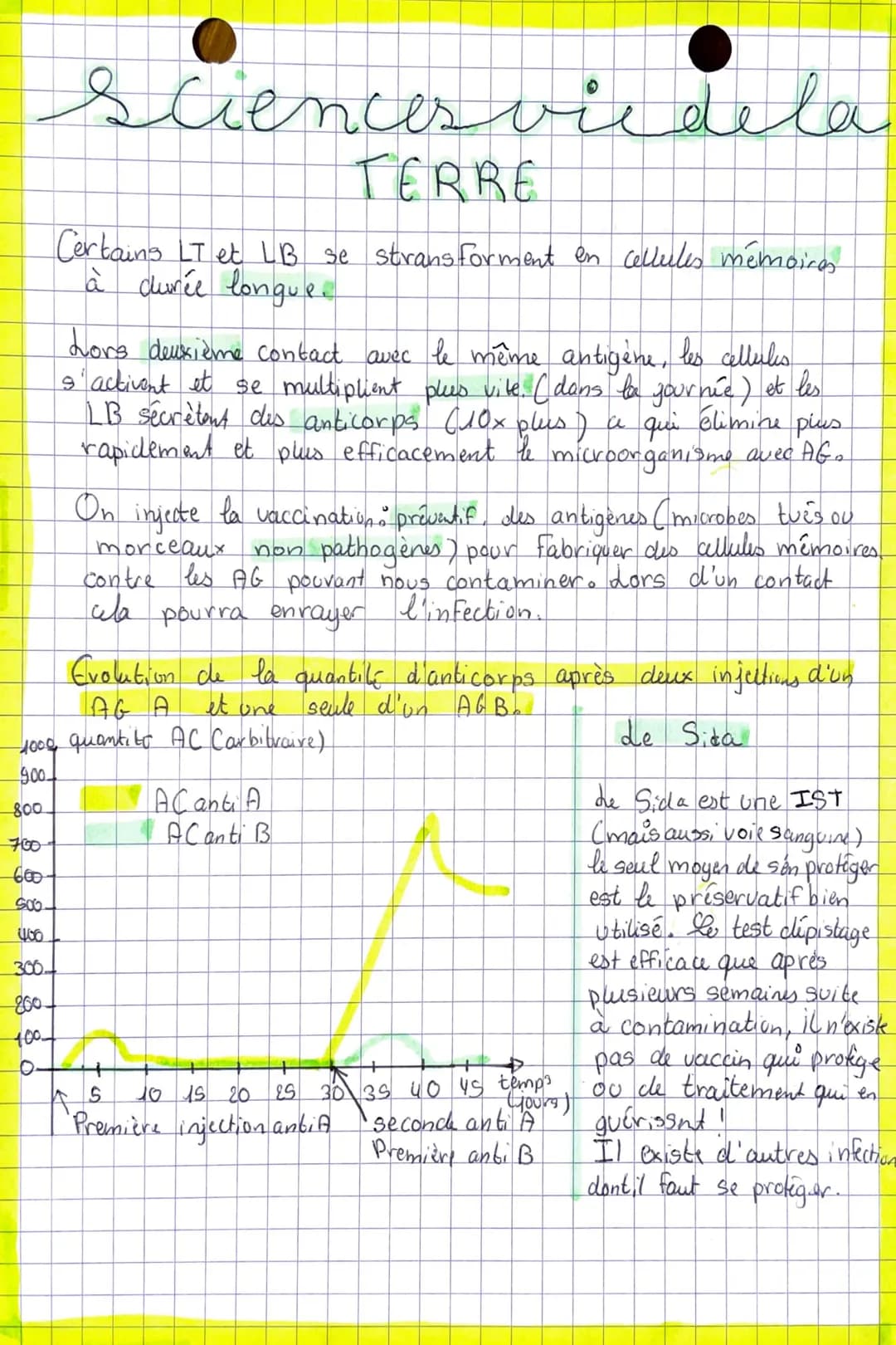 # Sciencesvir dela
TERRE

Certains LT et LB se stransforment en cellules mémoires
à durée longue.

Lors deuxième contact avec le même antigè