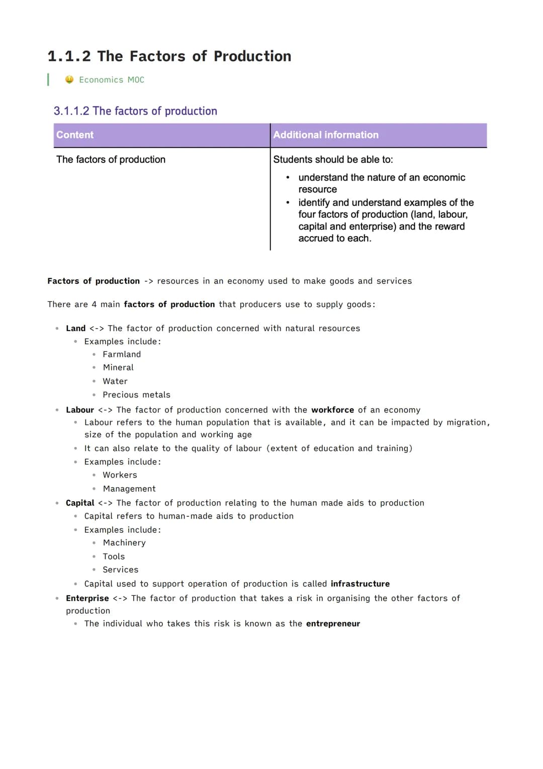 # Economics Paper 1

Reuben Cowell # 1.1.1 Economic Activity

| Economics MOC

### 3.1.1.1 Economic activity

| Content | Additional informa