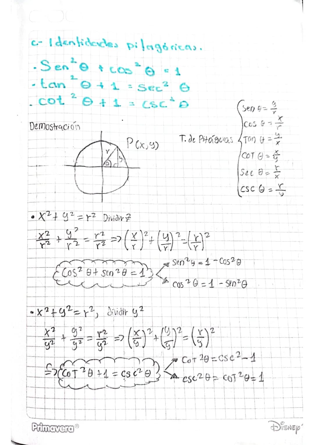 27 05
24
Prig 206.
# IDENTIDADES TRIGONOMÉTRICAS

Una identidad es una igualdad entre dos expresones
que contiene una o más variables, Con l