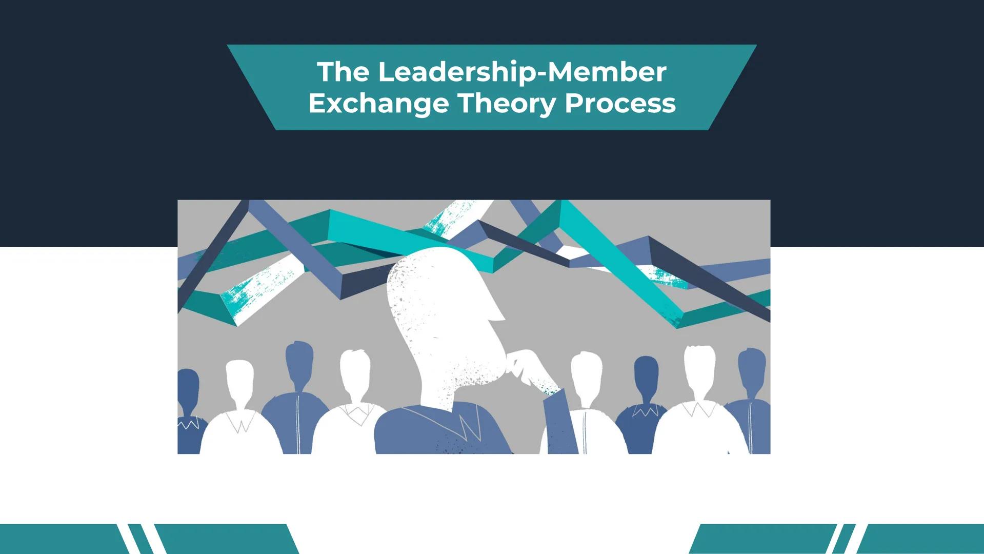 # LEADERSHIP &

# MOTIVATIONAL

# THEORIES

A BRIEF PRESENTATION

BUSINESS PRESENTATION What is Leadership? # What is Leadership?

The art o