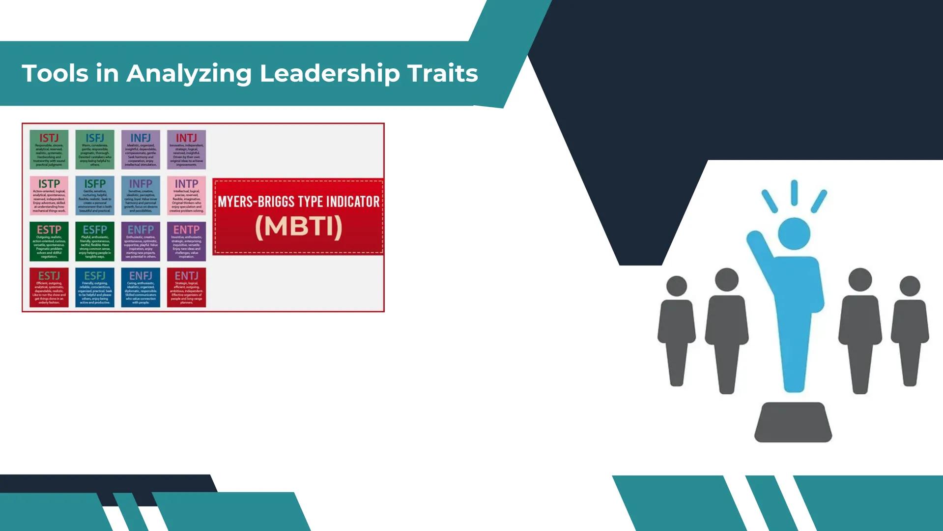 # LEADERSHIP &

# MOTIVATIONAL

# THEORIES

A BRIEF PRESENTATION

BUSINESS PRESENTATION What is Leadership? # What is Leadership?

The art o