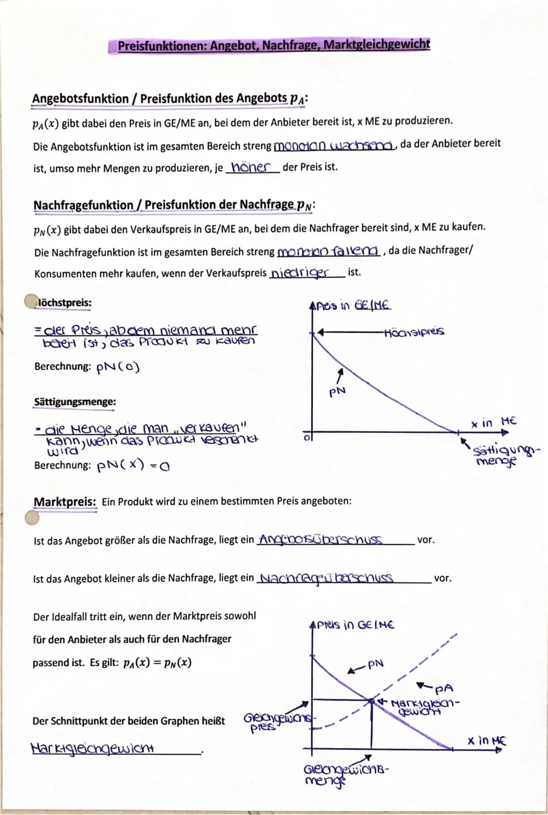 # KOSTENTHEORIE

Cranisge
krümmt

# KOSTENVERLÄUFE

4k(x)

4K(x)

(linesge
K
gekrummi

4K(x)

(Zuerst regany,
POSTHY
x

linearen kosten verl
