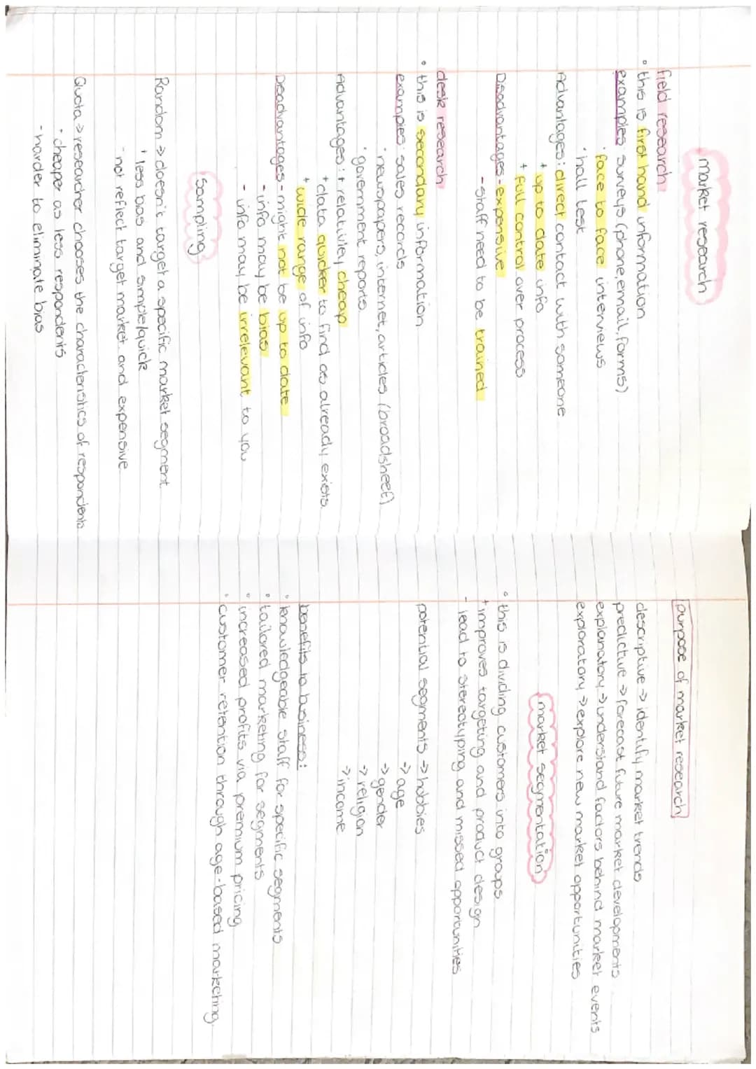 ```markdown
"UNIT 4
MANAGEMENT OF
MARKETING"
``` market research

field research
*   this is first hand information.
*   examples surveys (p