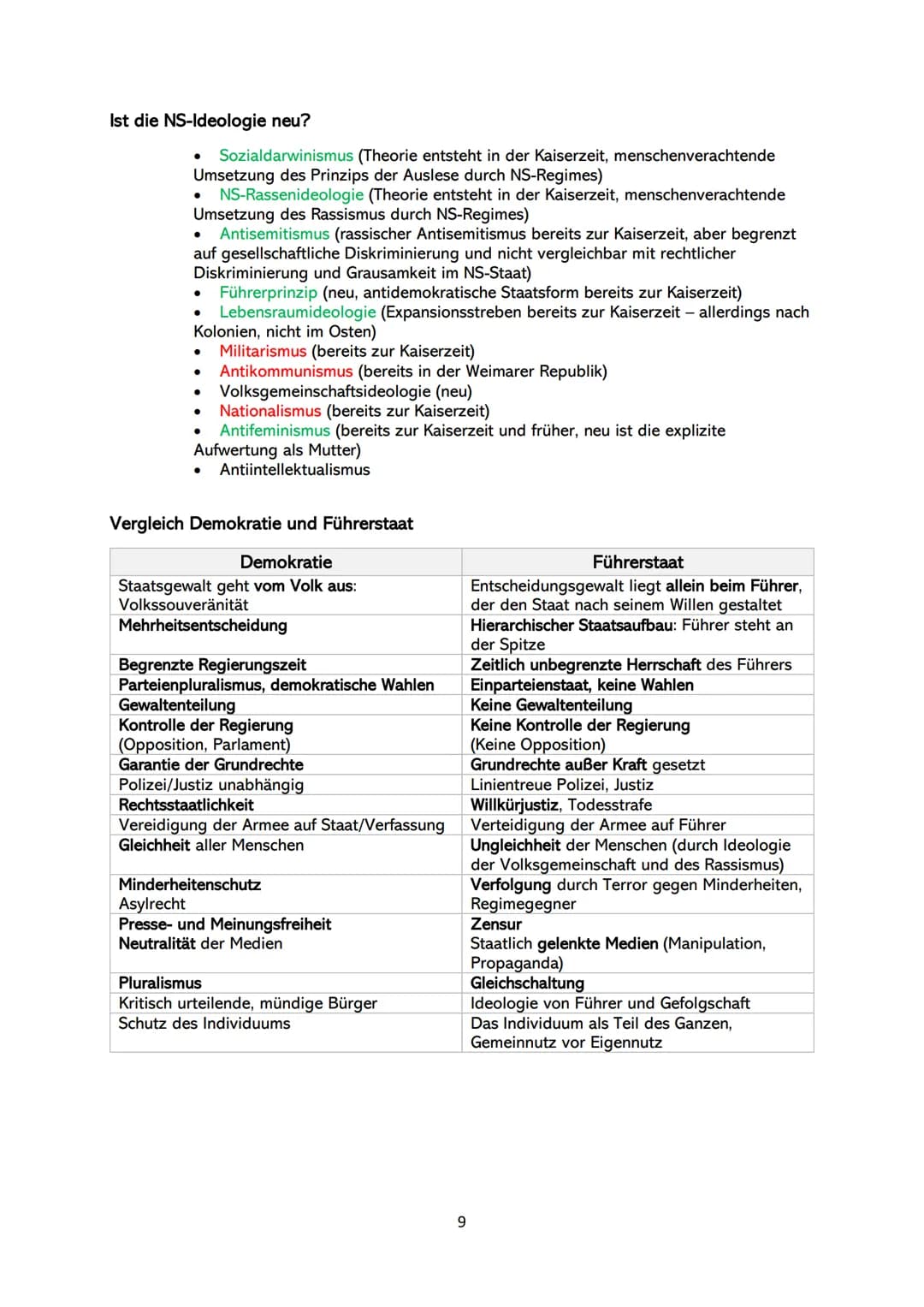 # Geschi Lernzettel Nationalsozialismus

(Gründe für) Das Scheitern der Weimarer Republik

Ablehnung des Versailler Vertrags

*   „Diktatfri