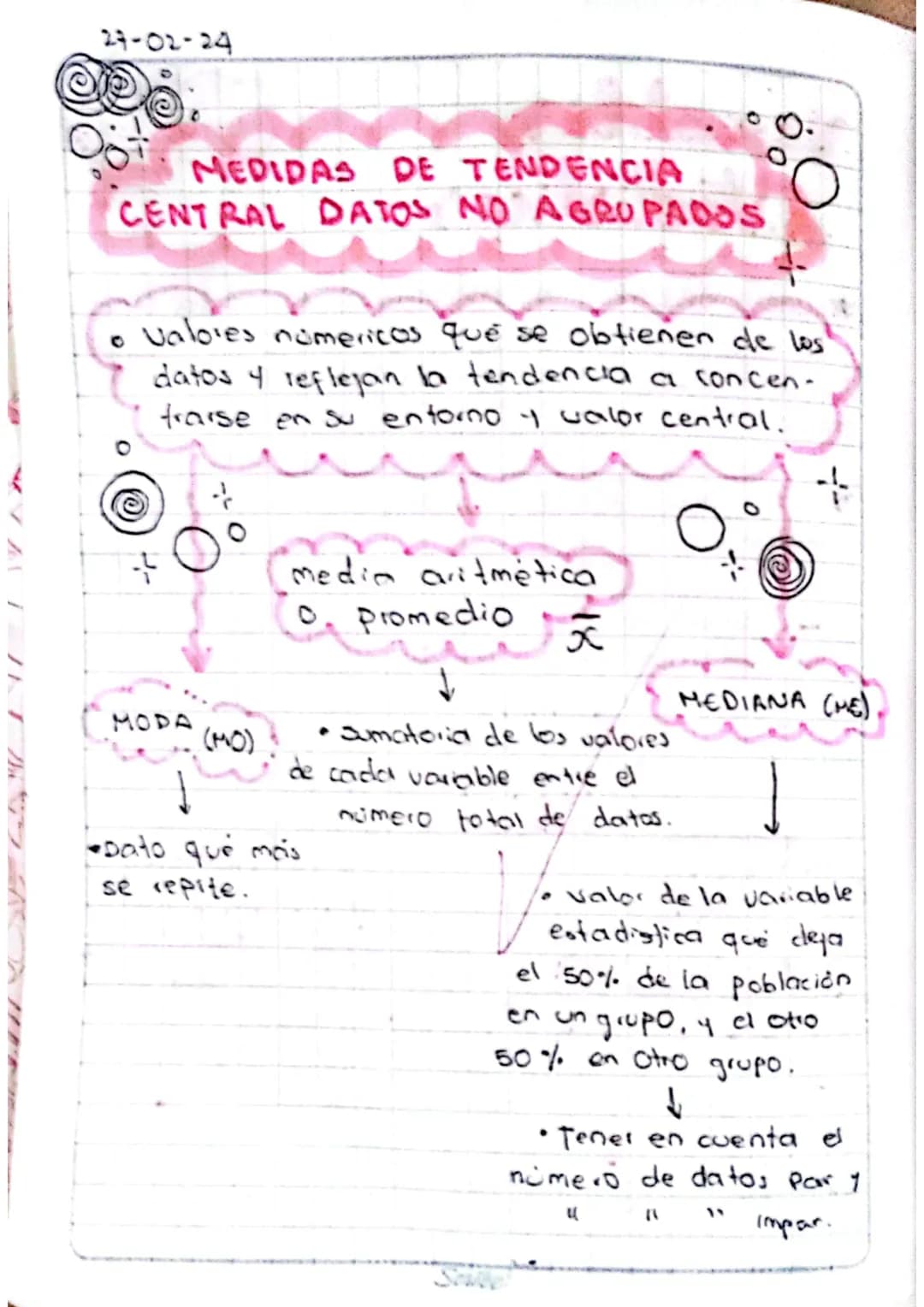 27-02-24

MEDIDAS DE TENDENCIA
CENTRAL DATOS NO AGROPADOS

• Valores numericos que se obtienen de los
datos y reflejan la tendencia a concen