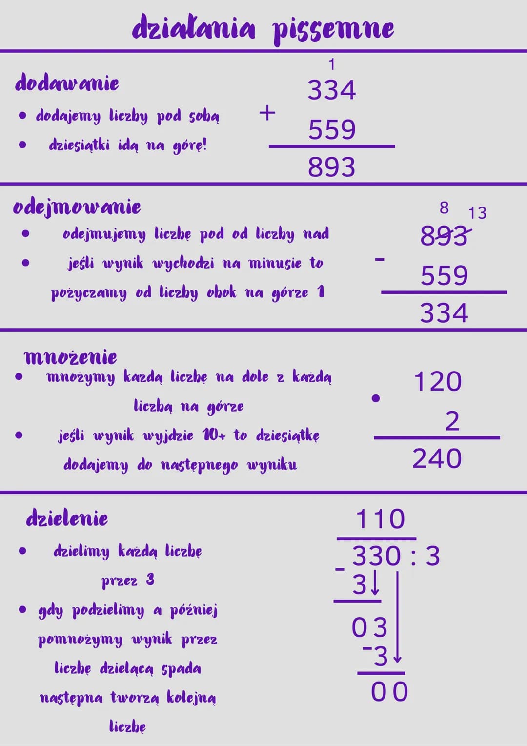 # działania pissemne

1
dodawanie
334
*   dodajemy liczby pod sobą
+
559
*   dziesiątki idą na górę!
893

odejmowanie
8
13
odejmujemy liczbę