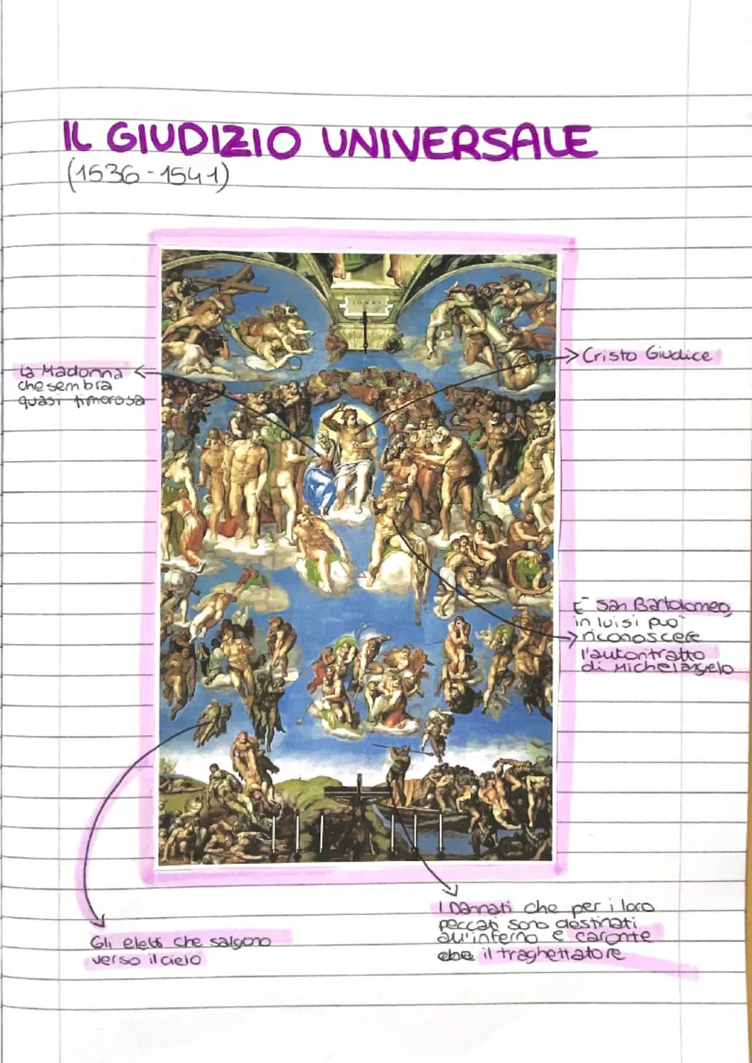 1911112022

# MICHELANGELO
## BUONARROTI

la vila DewaruSTa

Nasce nel 1975 a Caprese in provincia di firenze....
A 13 ani lascia Caprese pe