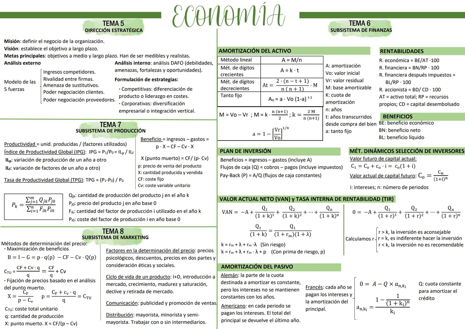 # ECONOMÍA

## TEMA 5
### DIRECCIÓN ESTRATÉGICA

Misión: definir el negocio de la organización.
Visión: establece el objetivo a largo plazo.