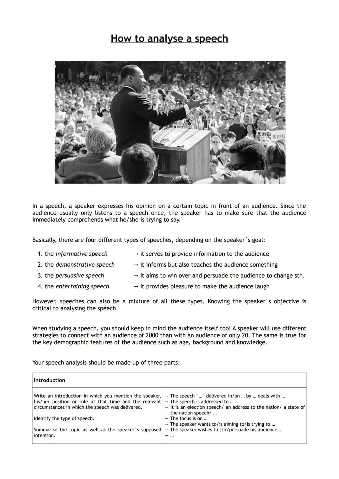 How to analyse a speech

KING
GKING

In a speech, a speaker expresses his opinion on a certain topic in front of an audience. Since the
audi