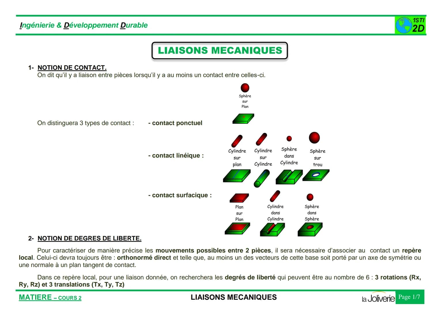 # Ingénierie & Développement Durable

1STI
2D

# LIAISONS MECANIQUES

1- NOTION DE CONTACT.

On dit qu'il y a liaison entre pièces lorsqu'il
