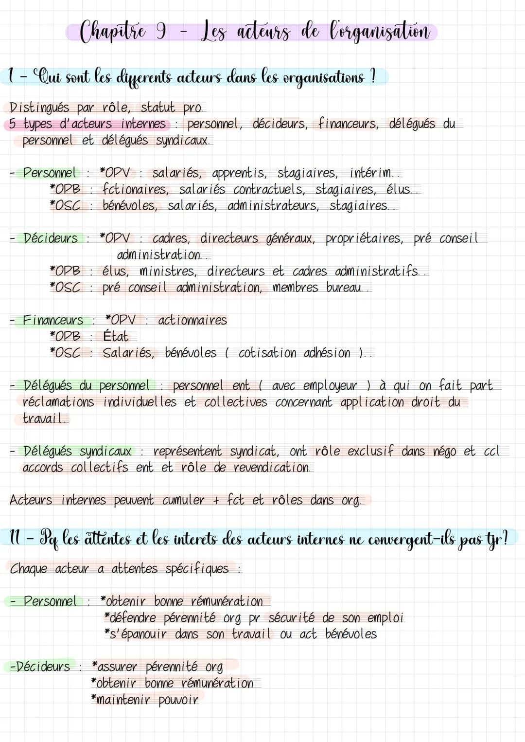 # Chapitre 9 - Les acteurs de l'organisation

1- Qui sont les differents acteurs dans les organisations?

Distingués par rôle, statut pro.
5