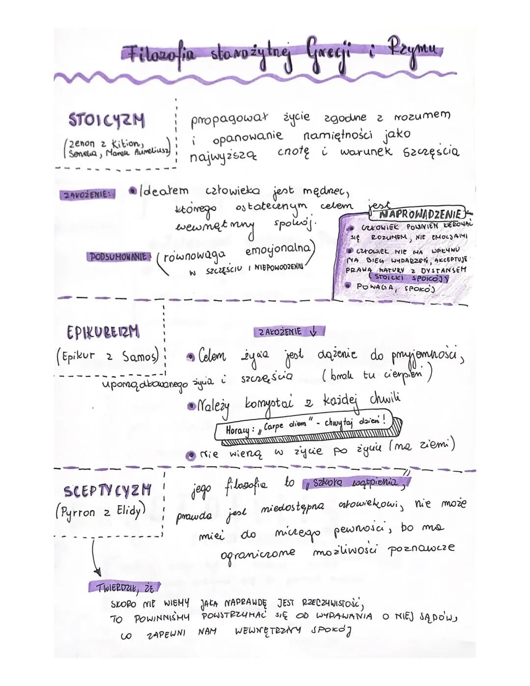 # Starożytność - INACZEJ ANTIK

(wprowadzenie do epoki)

PIERWSZA EPOKA W DZIEJACH LITERATURY

CZAS TRWANIA

PIERWSZE CYWILIZALJE
ORAZ POCZĄ