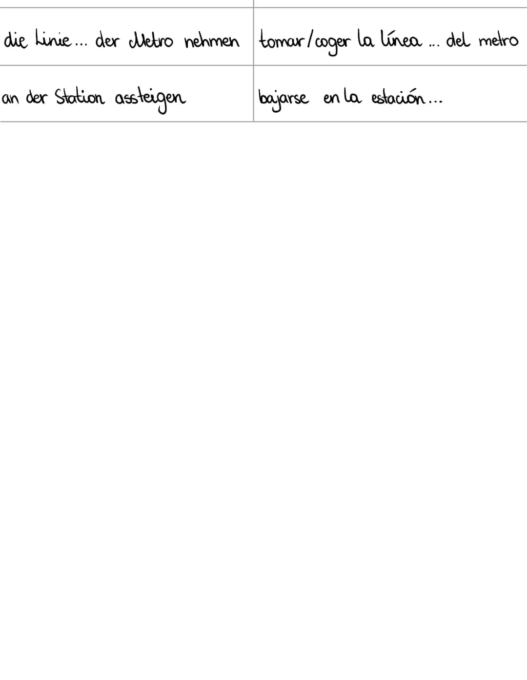 # Describir el camino

| alemán | españd |
|---|---|
| Wo ist/befindet sich...? | ¿Dónde está...? |
| geradeaus ~ geradeaus weitergehen | (t