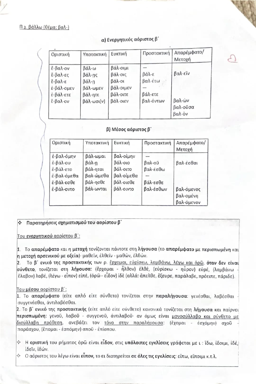 Π.χ. βάλλω (θέμα: βαλ-)

α) Ενεργητικός αόριστος β΄

| Οριστική | Υποτακτική | Ευκτική | Προστακτική | Απαρέμφατο/
Μετοχή |
| ----------- | 
