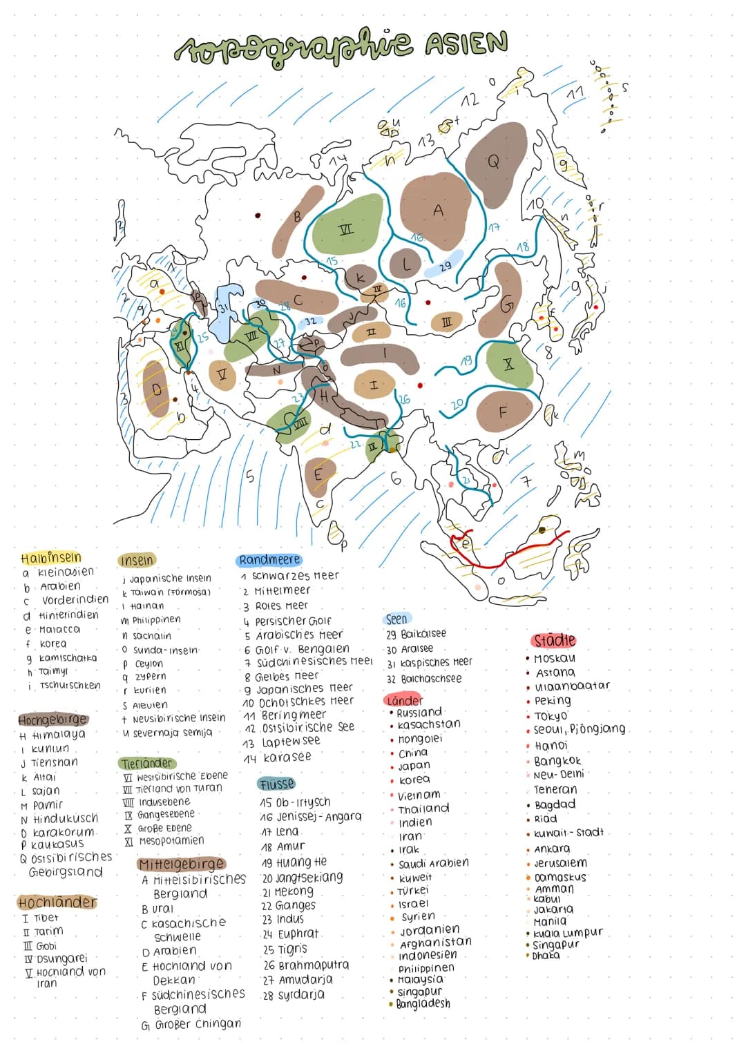 Topographie ASIEN

Halbinsein
a kieinasien
b Arabien
c vorderindien
d Hinterindien
e Malacca
f korea
g kamischarkа
h Taimyr
i Tschurschken

