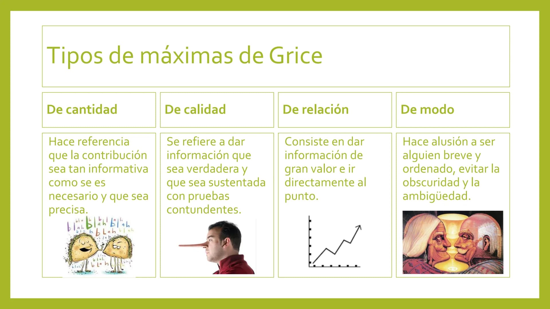 # ANÁLISIS DE LAS
# MÁXIMAS DE GRICE Y LOS
# ACTOS DE HABLA

Materia: Competencias en Lengua Materna.

Carrera: Lenguas Modernas. Máximas de