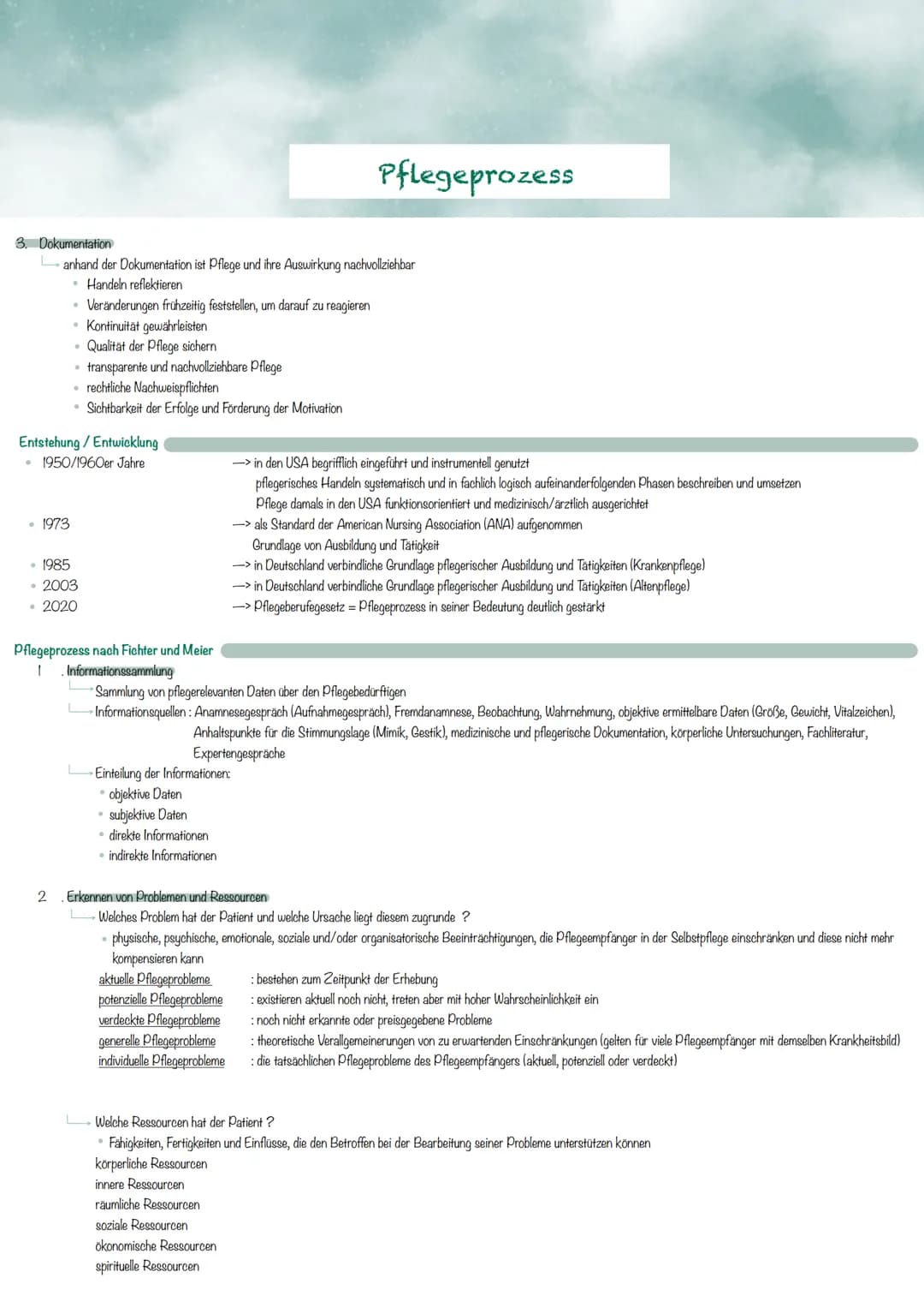 # Pflegeprozess

Definition von Pflegeprozess
- Methode zur systematischen Feststellung des Unterstützungsbedarfs einer Person sowie der Pla