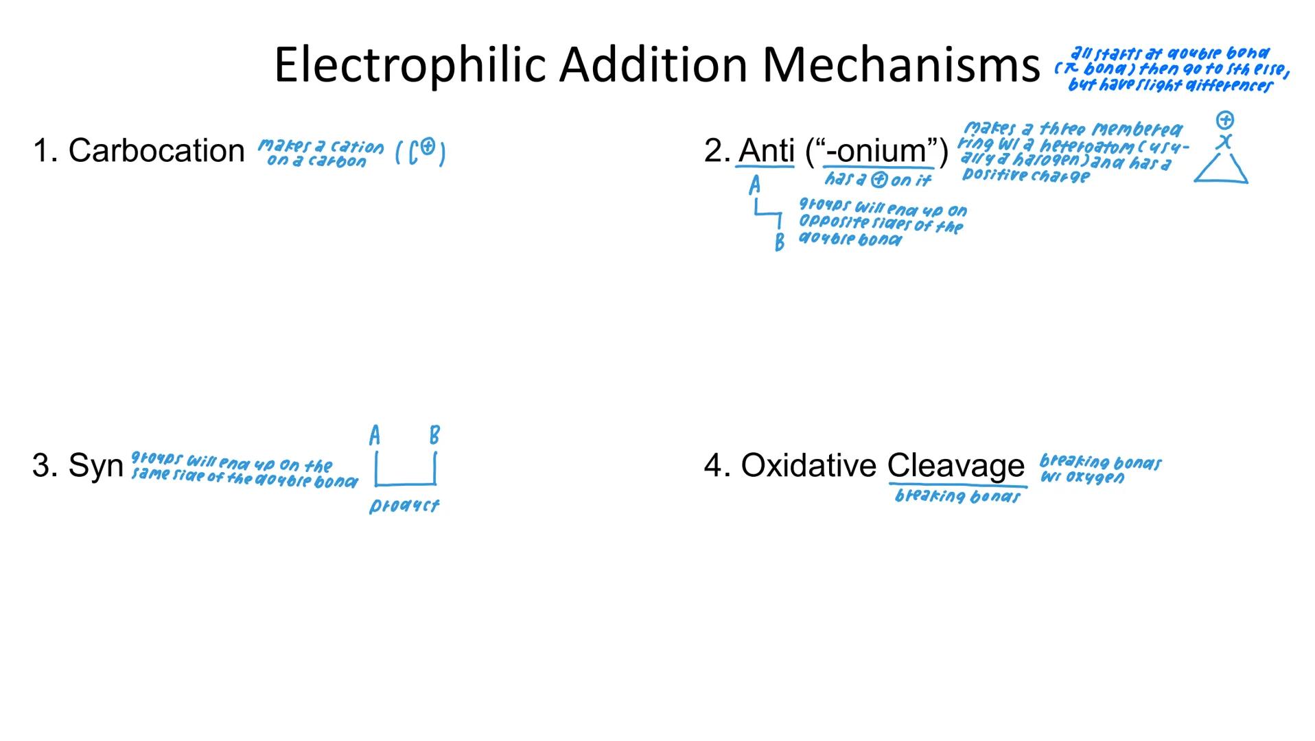 Quiz 4: Alkenes and Alkynes

Homework: Module 4 due 1015
LO Mastery Quiz: Quiz 4 available on 10/6 and due on 10/8 # Where Are We???

- Gene