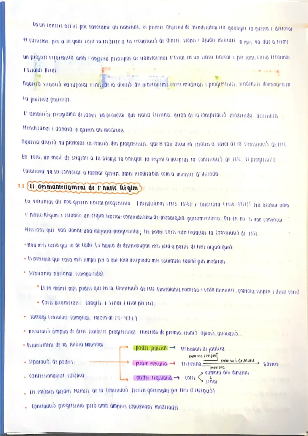 BLOC 1

unitat 4: entre moderats i
progressistes

1.  La primera guerra carlina (1833-1840)

A partir de 1333. S'inicia progressivament la i