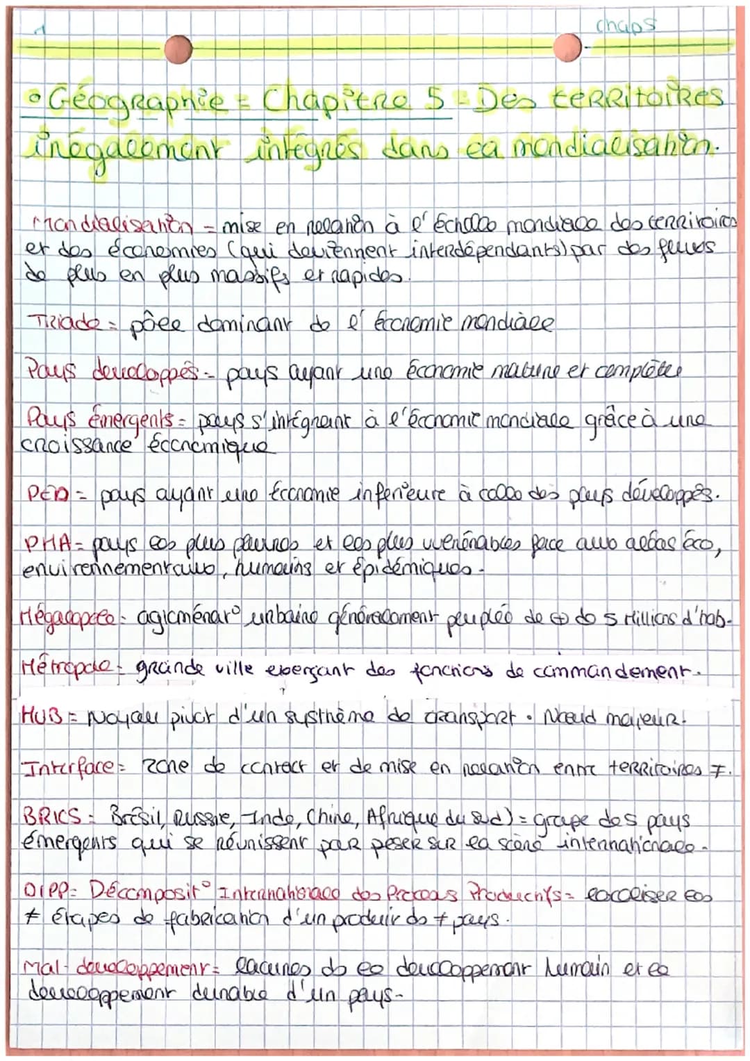 chaps

• Géographie - Chapitre 5 - Des territoires
inégalement integrés dans ea mondialisahan.

Mondialisanien - mise en relanen à l'échalco