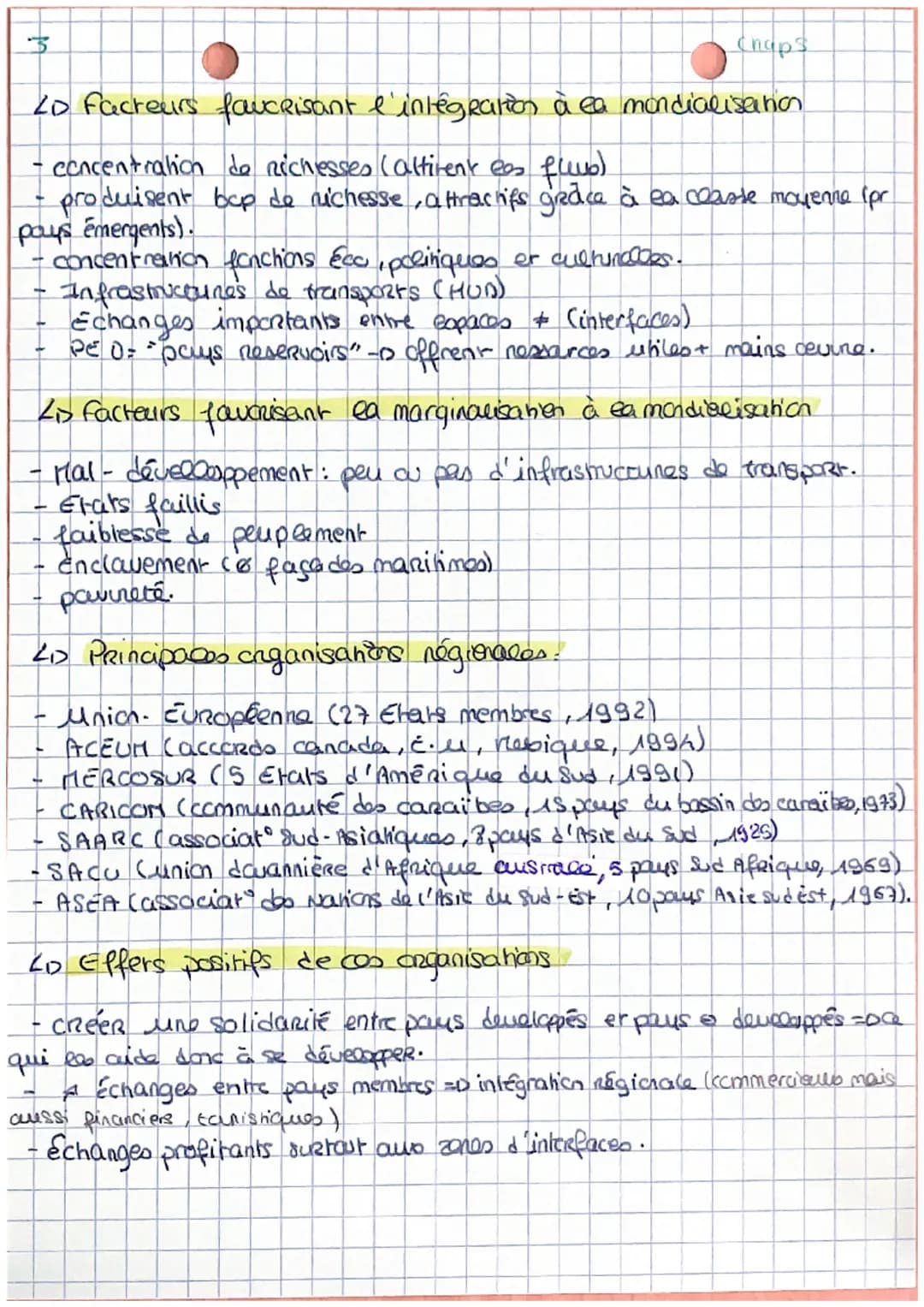 chaps

• Géographie - Chapitre 5 - Des territoires
inégalement integrés dans ea mondialisahan.

Mondialisanien - mise en relanen à l'échalco