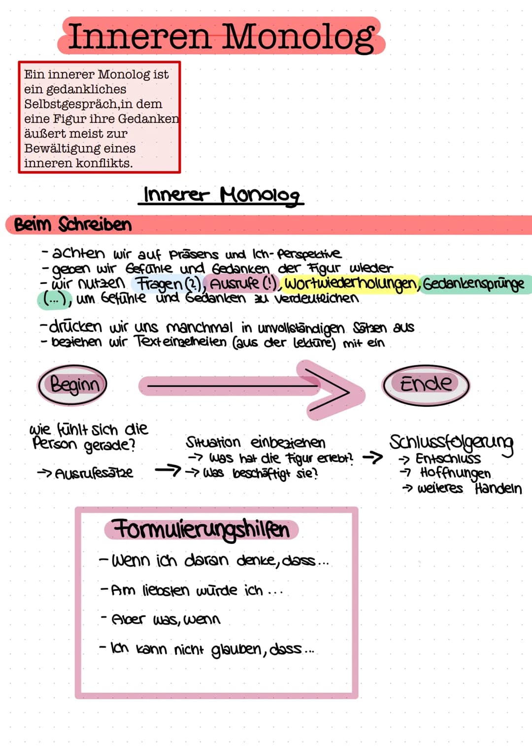 # Inneren Monolog

Ein innerer Monolog ist
ein gedankliches
Selbstgespräch, in dem
eine Figur ihre Gedanken
äußert meist zur
Bewältigung ein