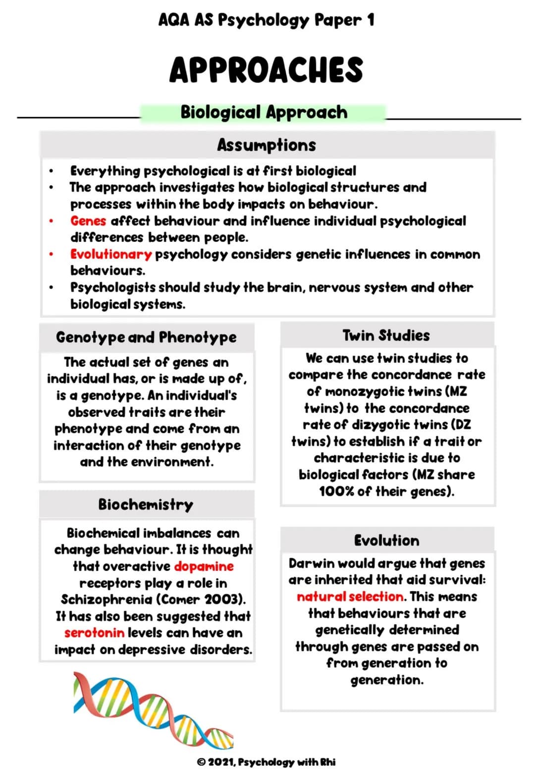 # AQA AS Psychology Paper 1

# APPROACHES

AS Revision Notes

© 2021, Psychology with Rhi # AQA AS Psychology Paper 1

# APPROACHES

Specifi
