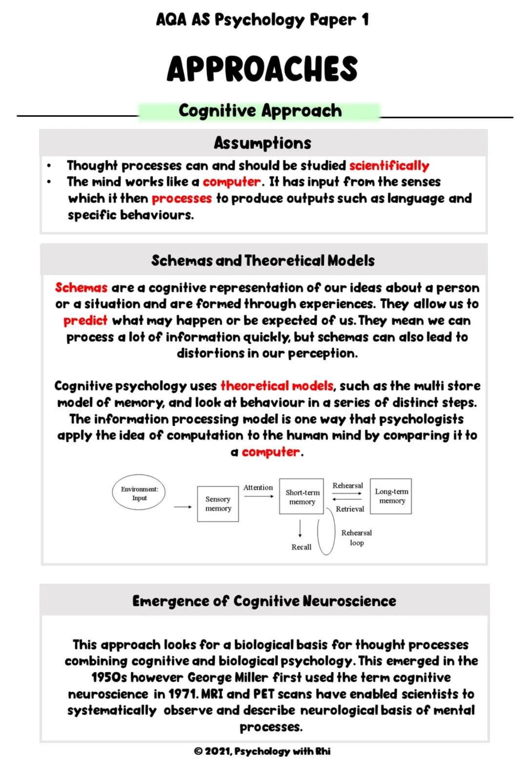 # AQA AS Psychology Paper 1

# APPROACHES

AS Revision Notes

© 2021, Psychology with Rhi # AQA AS Psychology Paper 1

# APPROACHES

Specifi